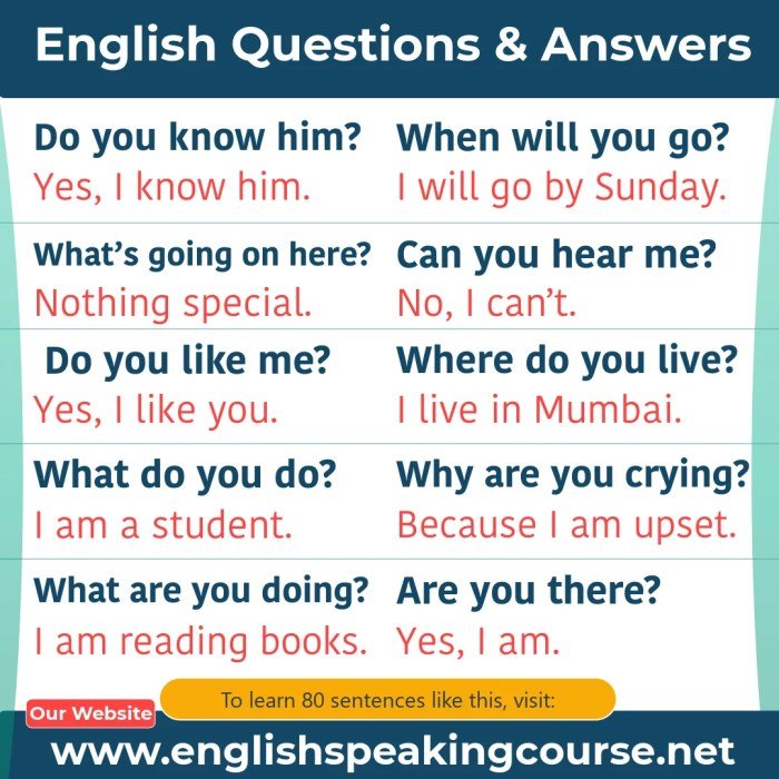 Tips menjawab soal bahasa inggris bumn