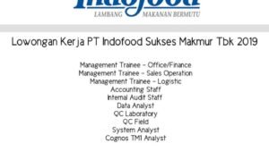 Contoh surat lamaran kerja di pt indofood