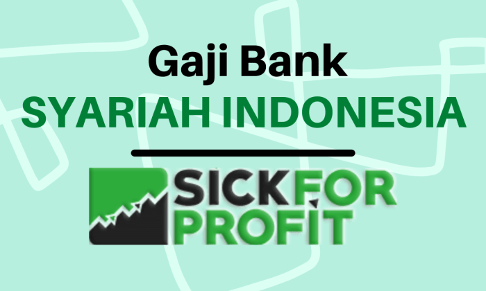 Gaji BPR Syariah: Gambaran Komprehensif dan Tips Negosiasi