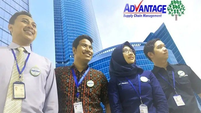 Scm karir beranda daftar