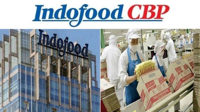 Aak institute gfi Aak institute gfi