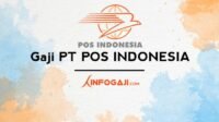 Gaji Junior Analyst PT Pos Indonesia: Prospek Karir dan Faktor yang Mempengaruhi