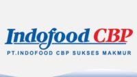 Contoh Surat Lamaran Kerja PT Indofood Sukses Makmur: Panduan Menarik Perhatian Perekrut