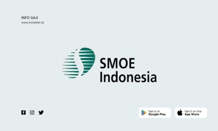 Smoe batam pengelasan pelatihan industri welding terpadu kawasan kabil resmikan