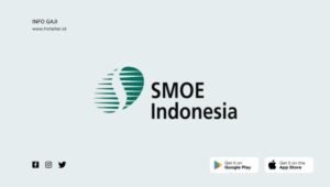 Batam smoe gaji kabil marah dipicu merusak pekerja soal tribunnews