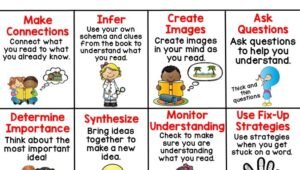 Tips mengerjakan soal bumn