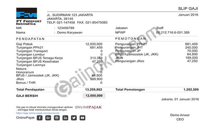 Gaji HRD PT Freeport Indonesia: Gambaran Umum dan Tips Karier