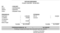 Gaji Supervisor PT Pos Indonesia: Komponen, Tren, dan Prospek