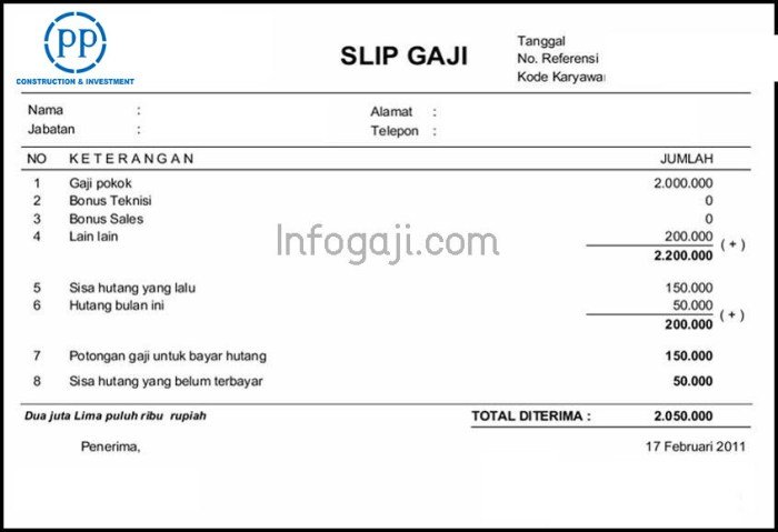 Gaji PT PP: Panduan Lengkap untuk Negosiasi dan Prospek Karier