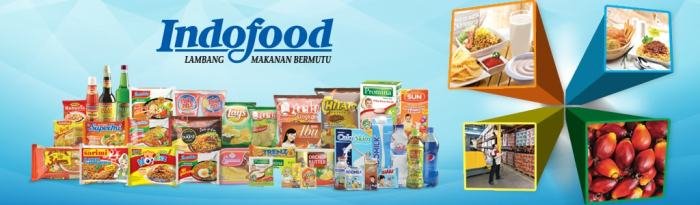 Contoh Lamaran Kerja PT Indofood: Panduan Lengkap untuk Menarik Perhatian Perekrut