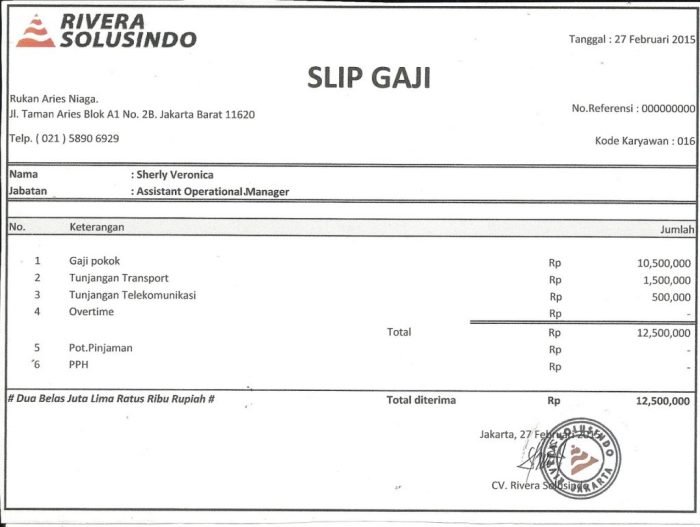 Gaji BPR KS: Gambaran Umum, Struktur, dan Perbandingan