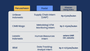 Inka madiun kota jalur tentang semua gadis industri kereta sepur blusukan