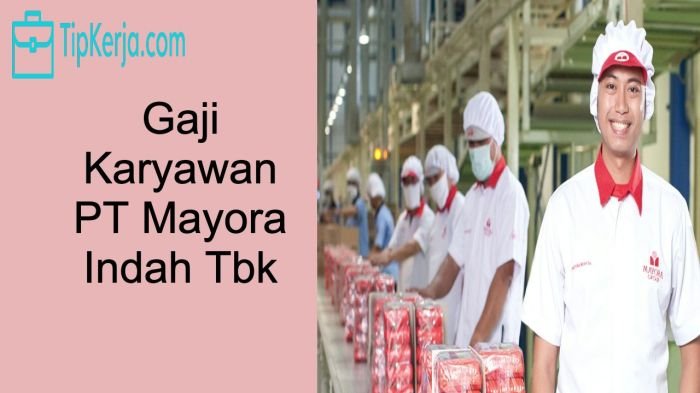 Gaji di PT Shuang Xiong: Raih Potensi Karir dan Finansial Anda