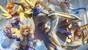 Tingkatan kerja di indomaret