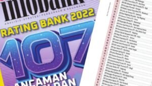 Lestari bpr lowongan karir kec internship veteran srengseng rw meruya ilir upn dengan