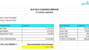 Lowongan gaji kaskus