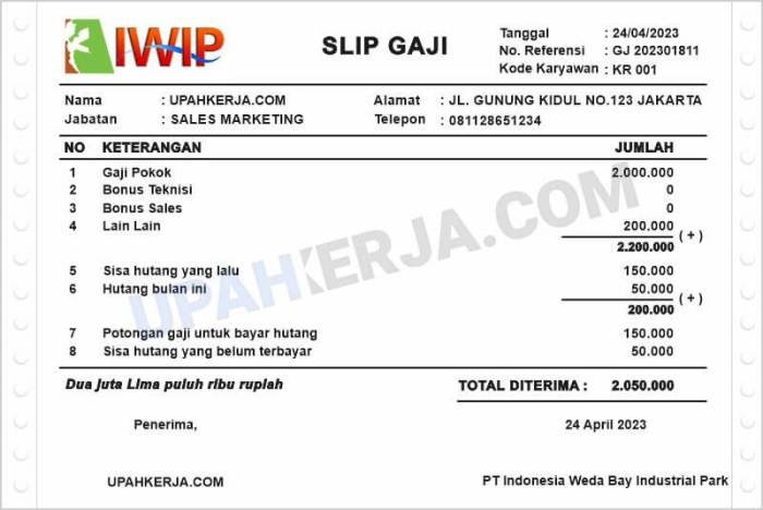 Gaji Security PT IWIP: Prospek Karier dan Analisis Kompensasi