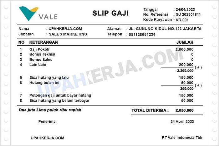 Gaji PT Vale Indonesia: Rincian, Perbandingan, dan Tips Negosiasi