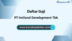 PT Intiland Development Tbk