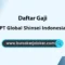 PT Global Shinsei Indonesia: 8 Juta Keatas Tunjangan Komplit Uang Transport